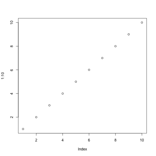 plot of chunk unnamed-chunk-1